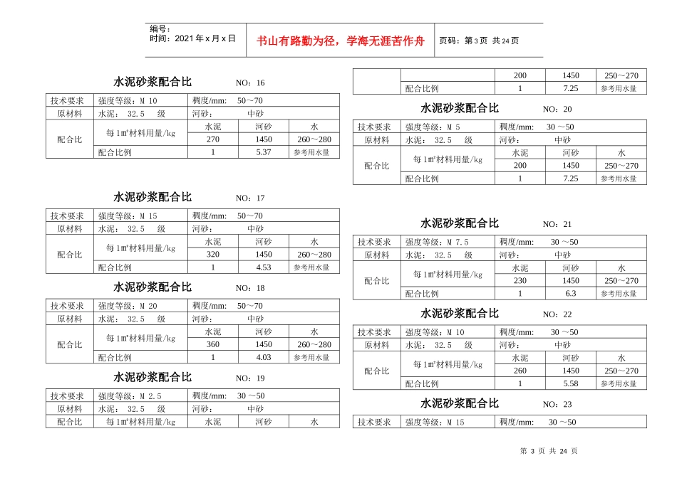 混凝土、砂浆配合比施工组织方案_第3页