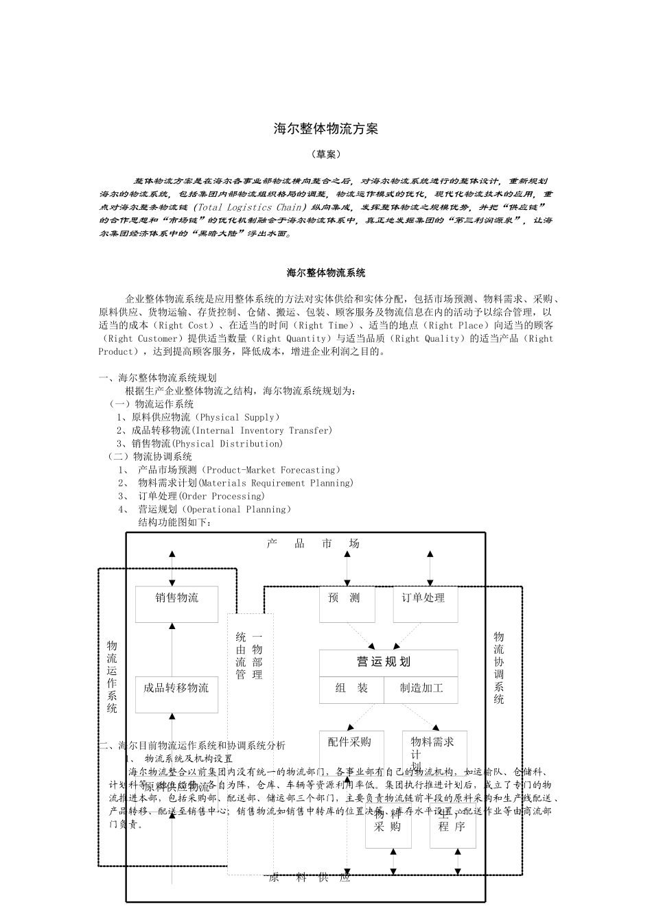 海尔物流整体解决方案（DOC5页）_第1页