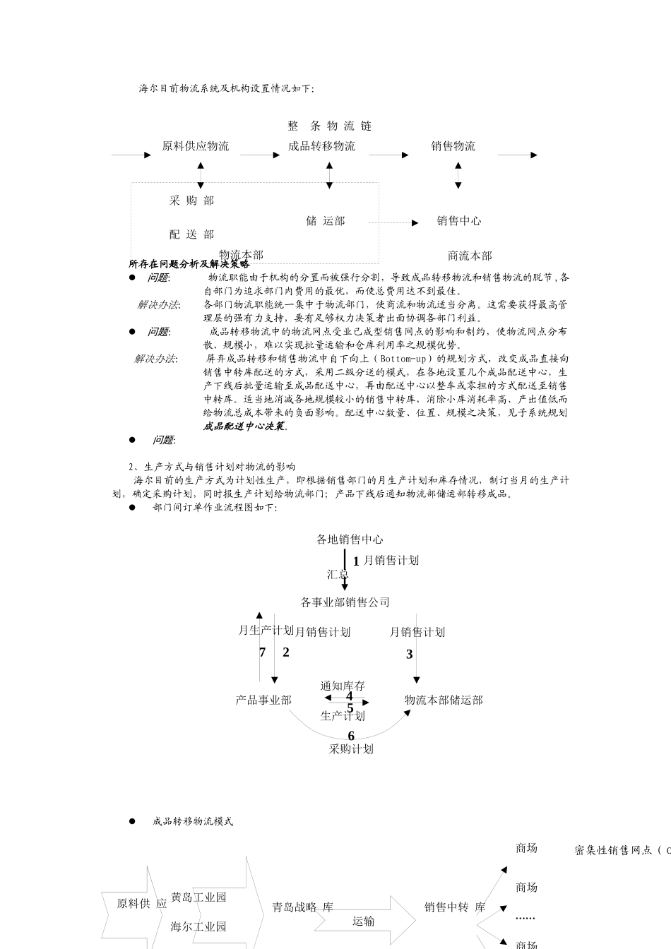 海尔物流整体解决方案（DOC5页）_第2页