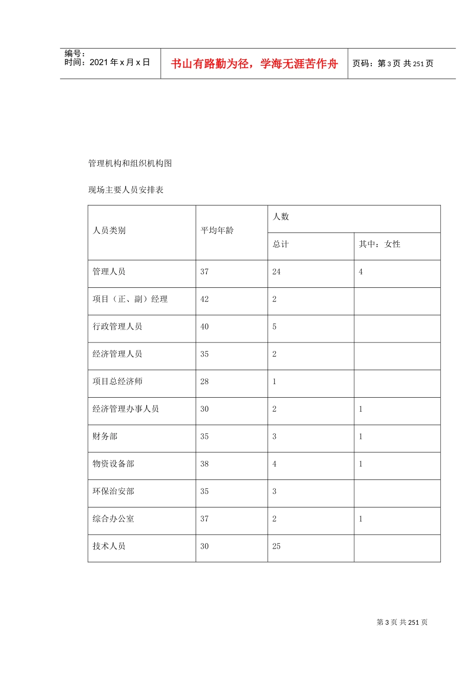 深圳某段地铁投标施工组织设计(DOC283页)_第3页