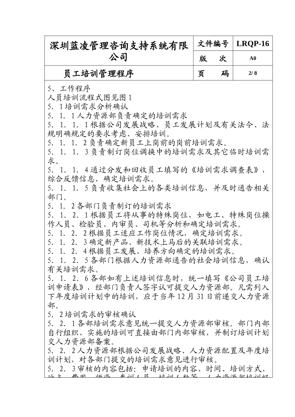 深圳XX管理咨询支持系统有限公司员工培训管理程序(doc 11)_第3页