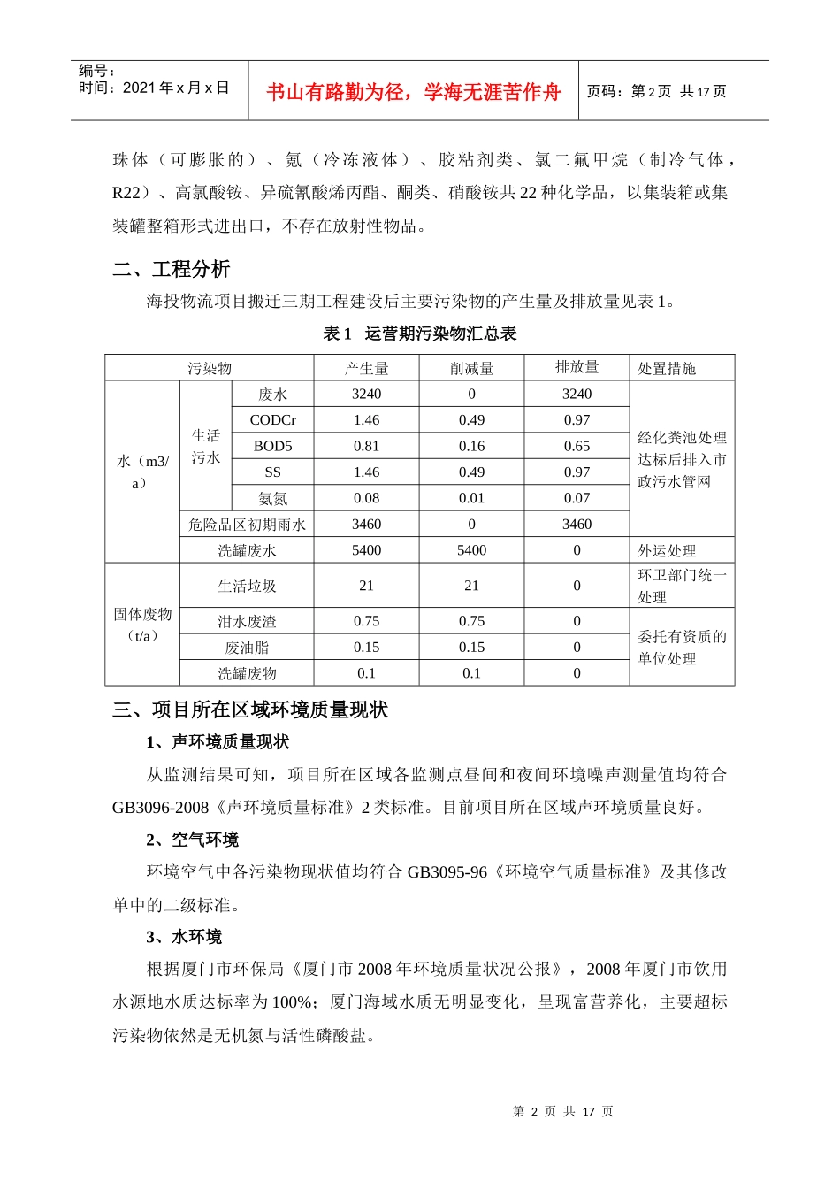 海投物流项目搬迁三期工程环境影响报告书简本公示_第2页