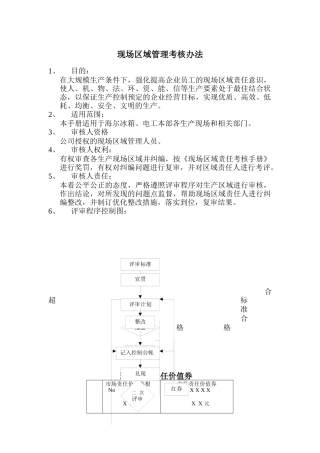 海尔冰箱现场区域管理考核手册（DOC 17页）