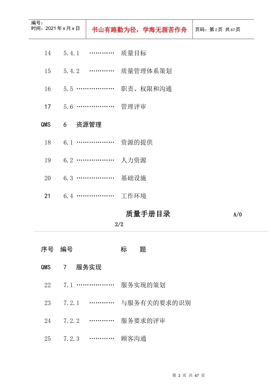 深圳某物业管理公司ISO9000质量手册_第2页