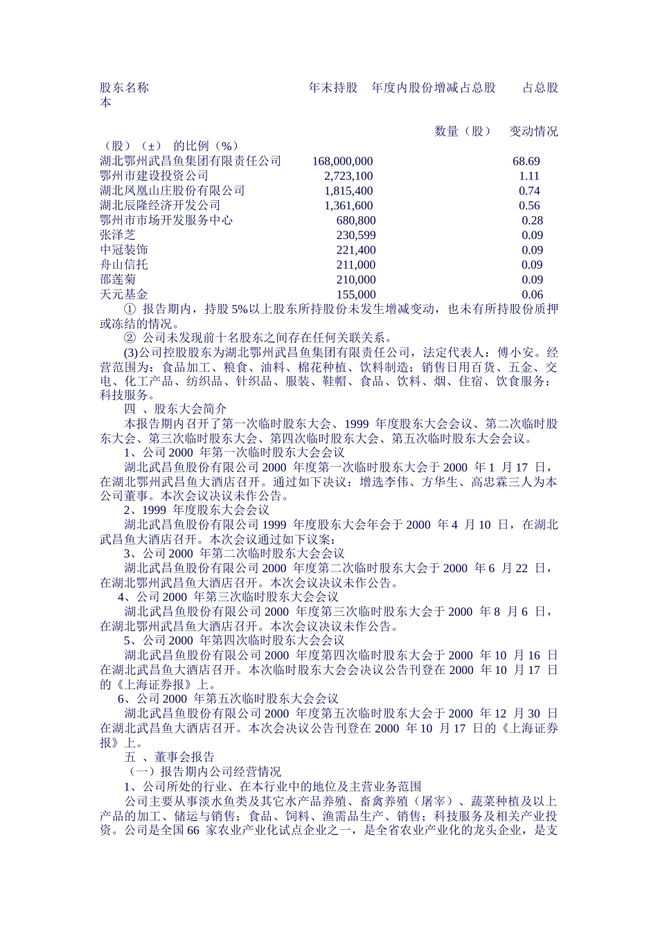 湖北武昌鱼股份有限公司年度报告摘要_第3页