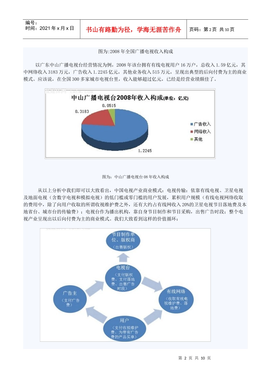 深度解析国内IPTV商业模式_第2页