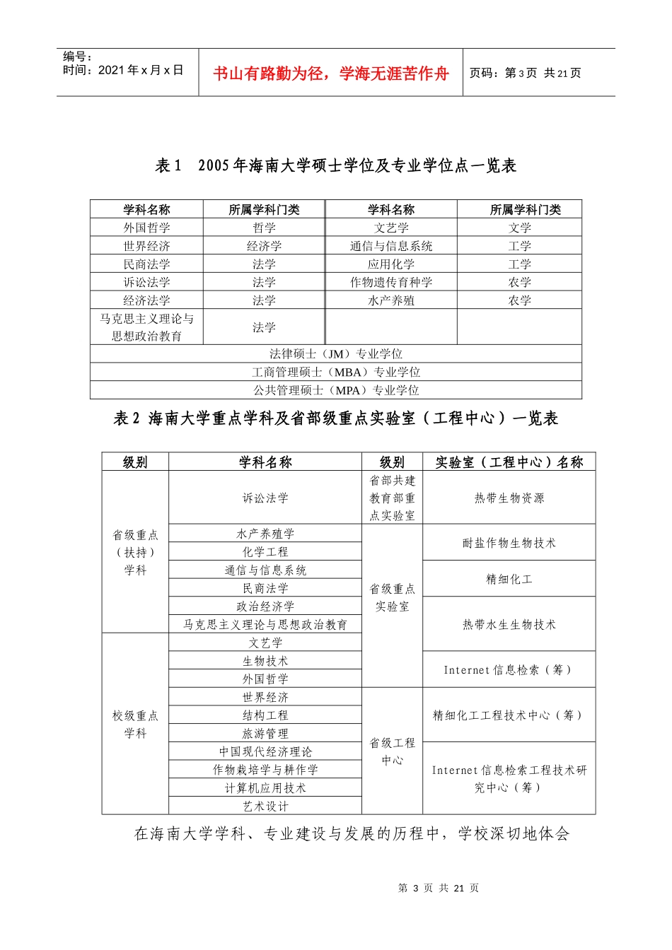 海南大学中长期学科建设发展规划_第3页