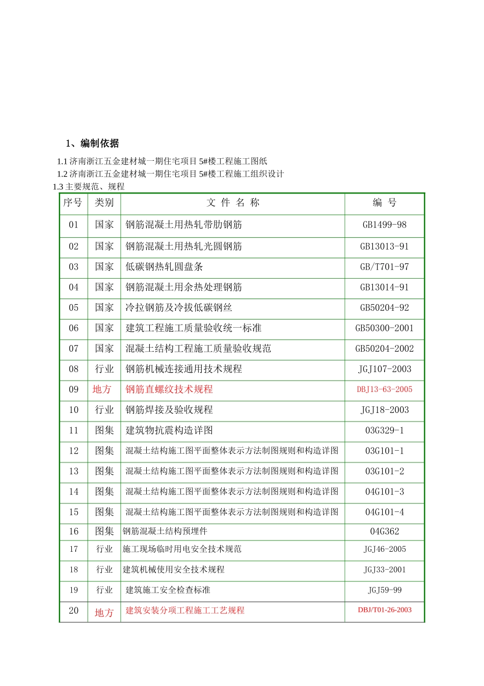 钢筋施工方案培训资料( 39页)_第3页