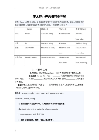 常见的八种英语时态详解