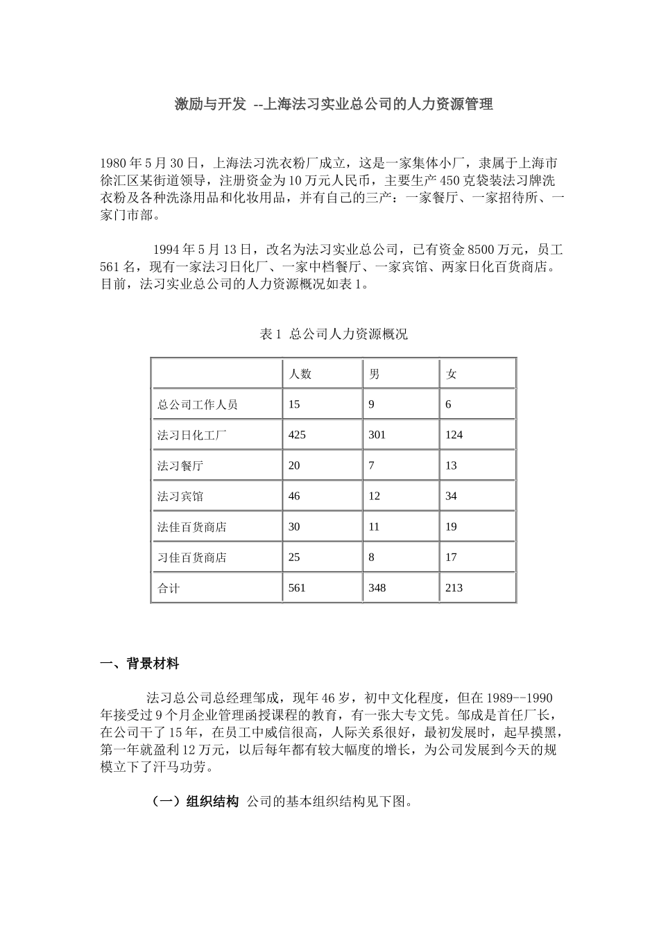 某公司的人力资源管理激励与开发_第1页