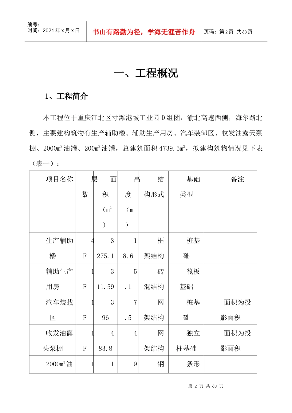 清洁燃料产业化示范项目专项施工方案_第2页