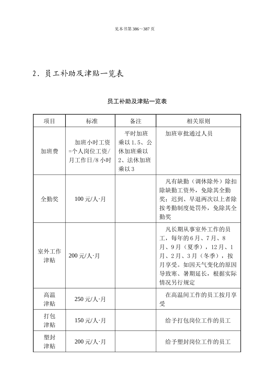 第七章  薪酬管理_第2页