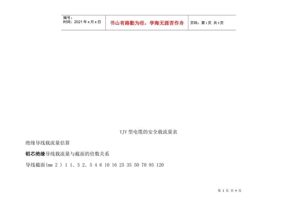 浅谈绝缘导线载流量估算_第1页