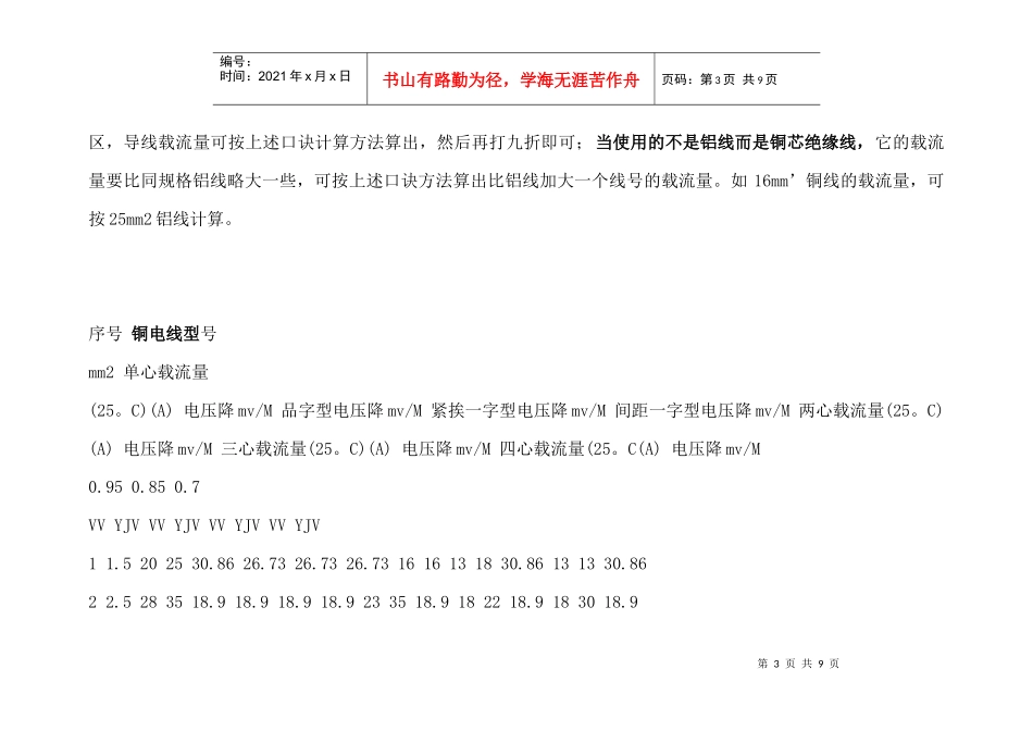 浅谈绝缘导线载流量估算_第3页