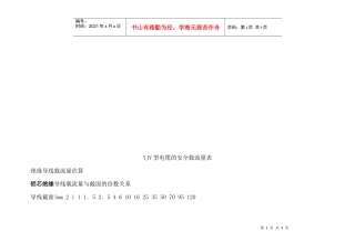 浅谈绝缘导线载流量估算