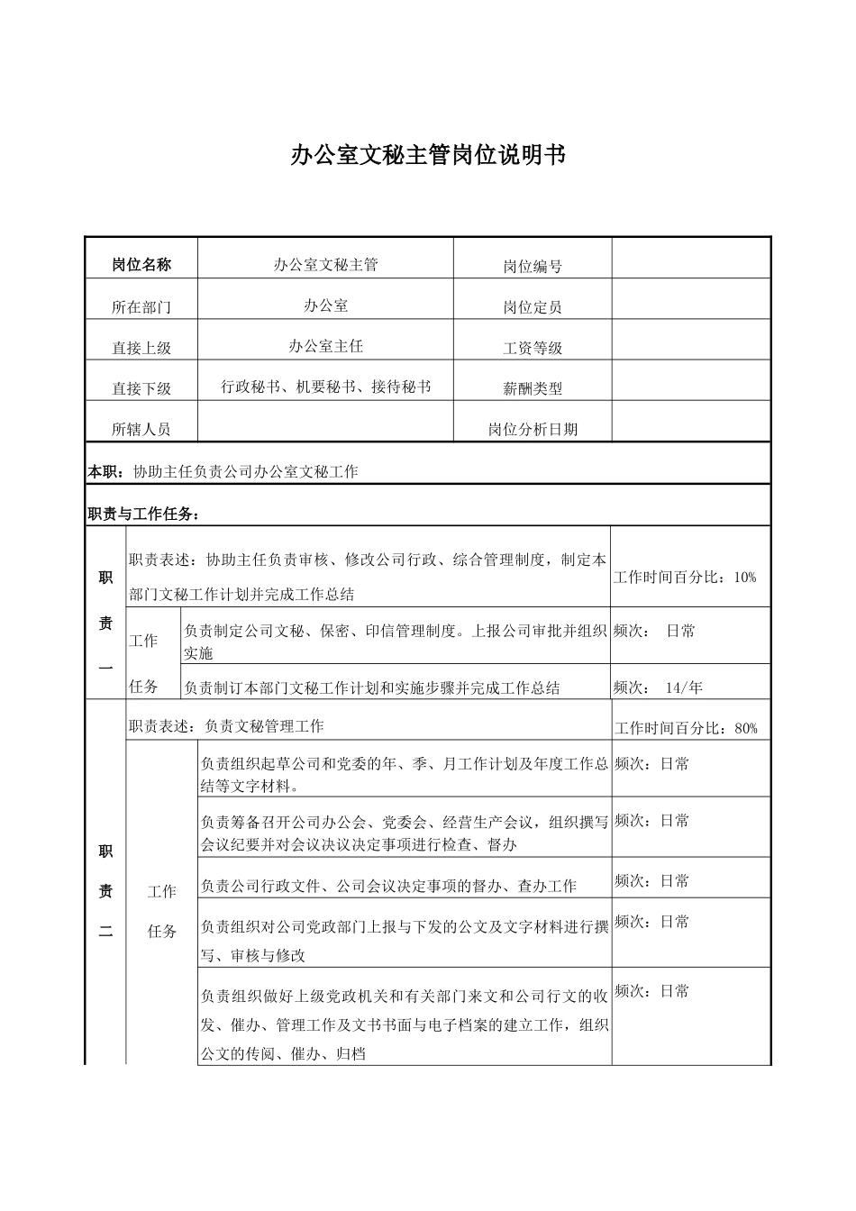 电力办公室文秘主管岗位说明书_第1页