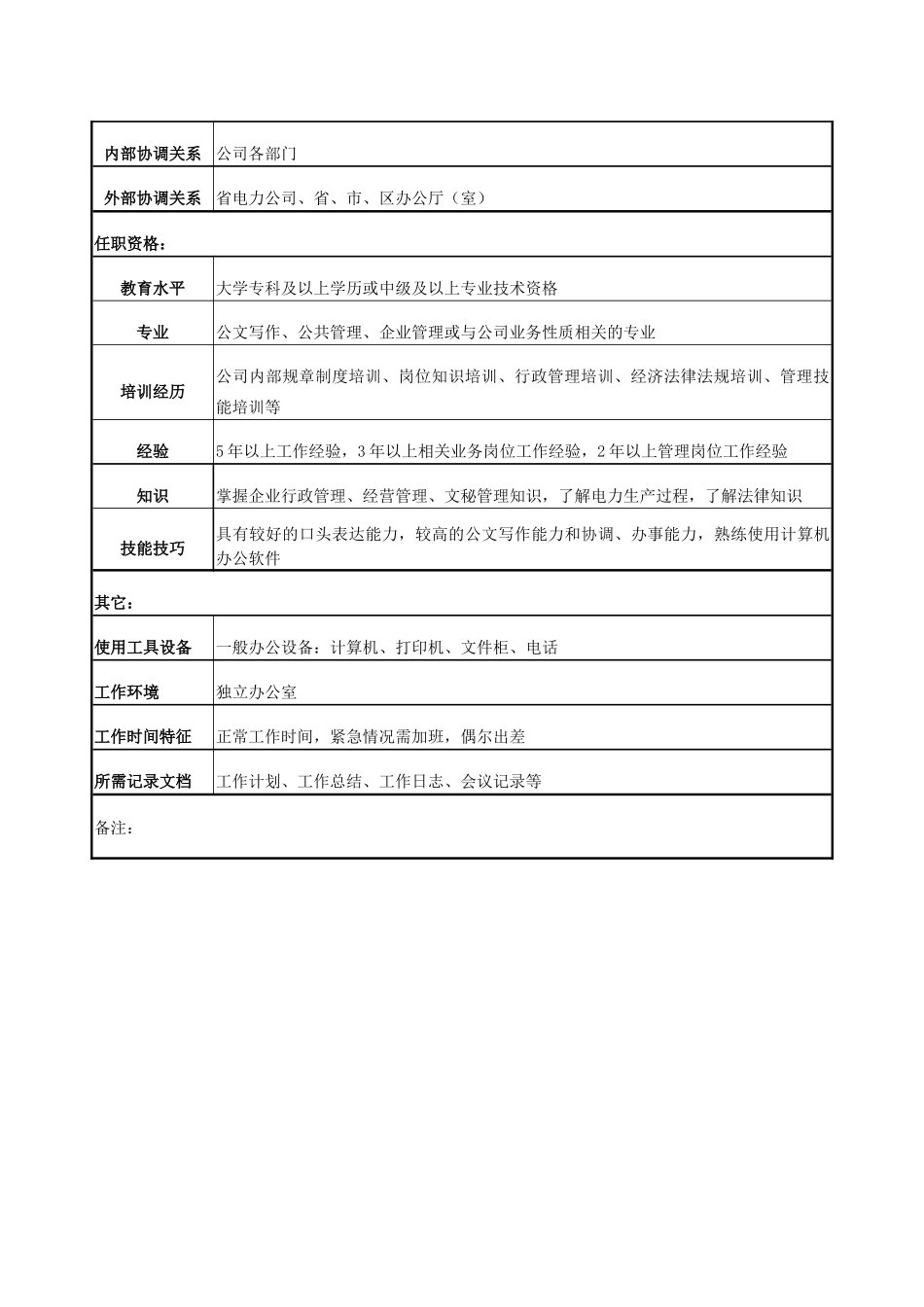 电力办公室文秘主管岗位说明书_第3页