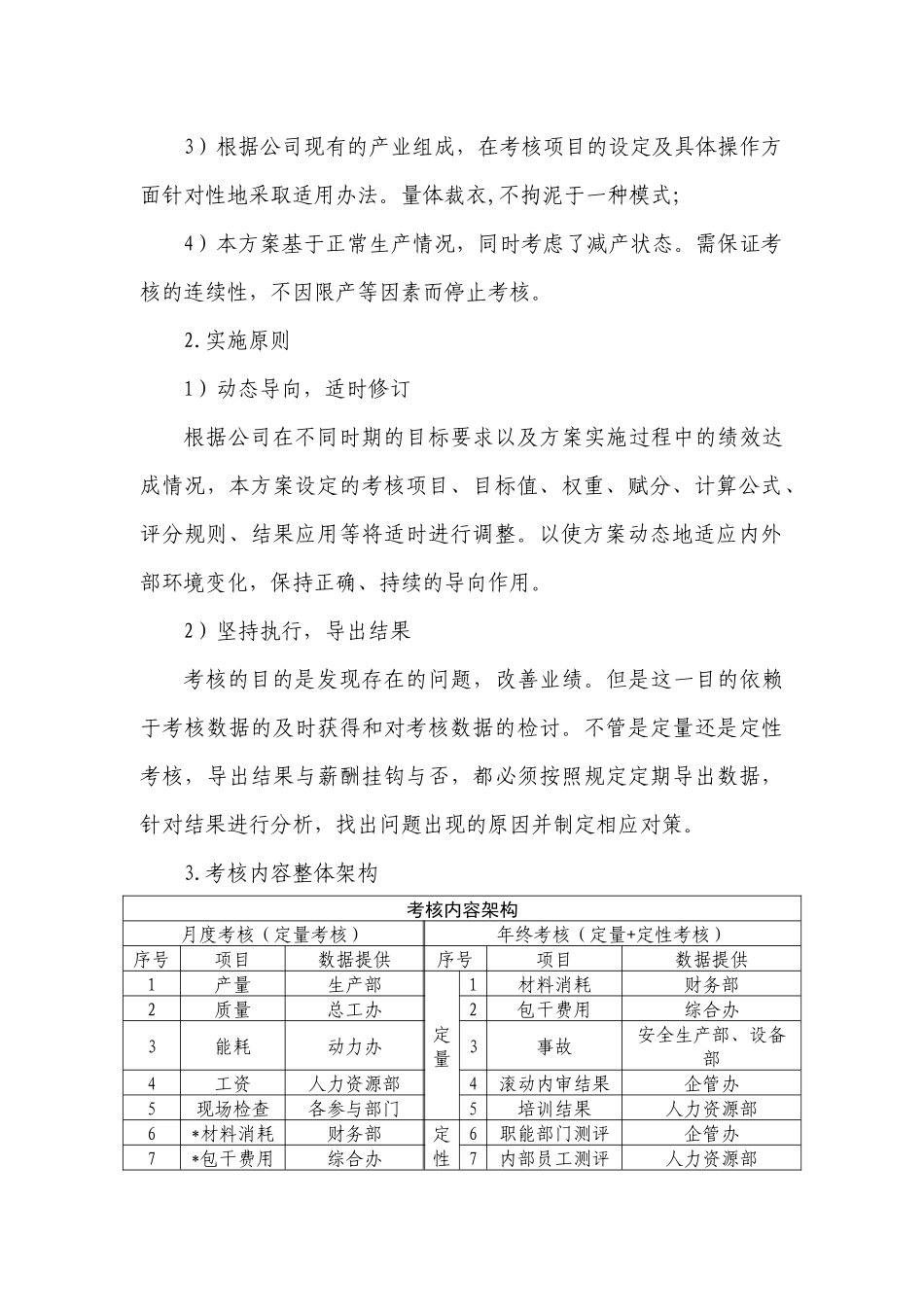 XX集团公司生产系统绩效考核方案_第2页