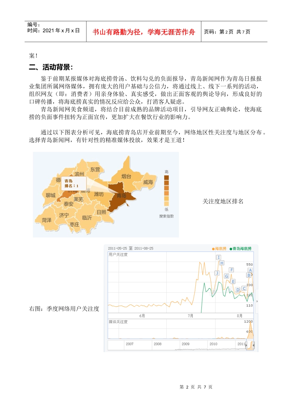 海底捞火锅品牌推广活动方案_第2页