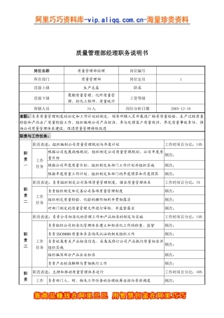 湖北新丰化纤公司质量管理部经理职务说明书