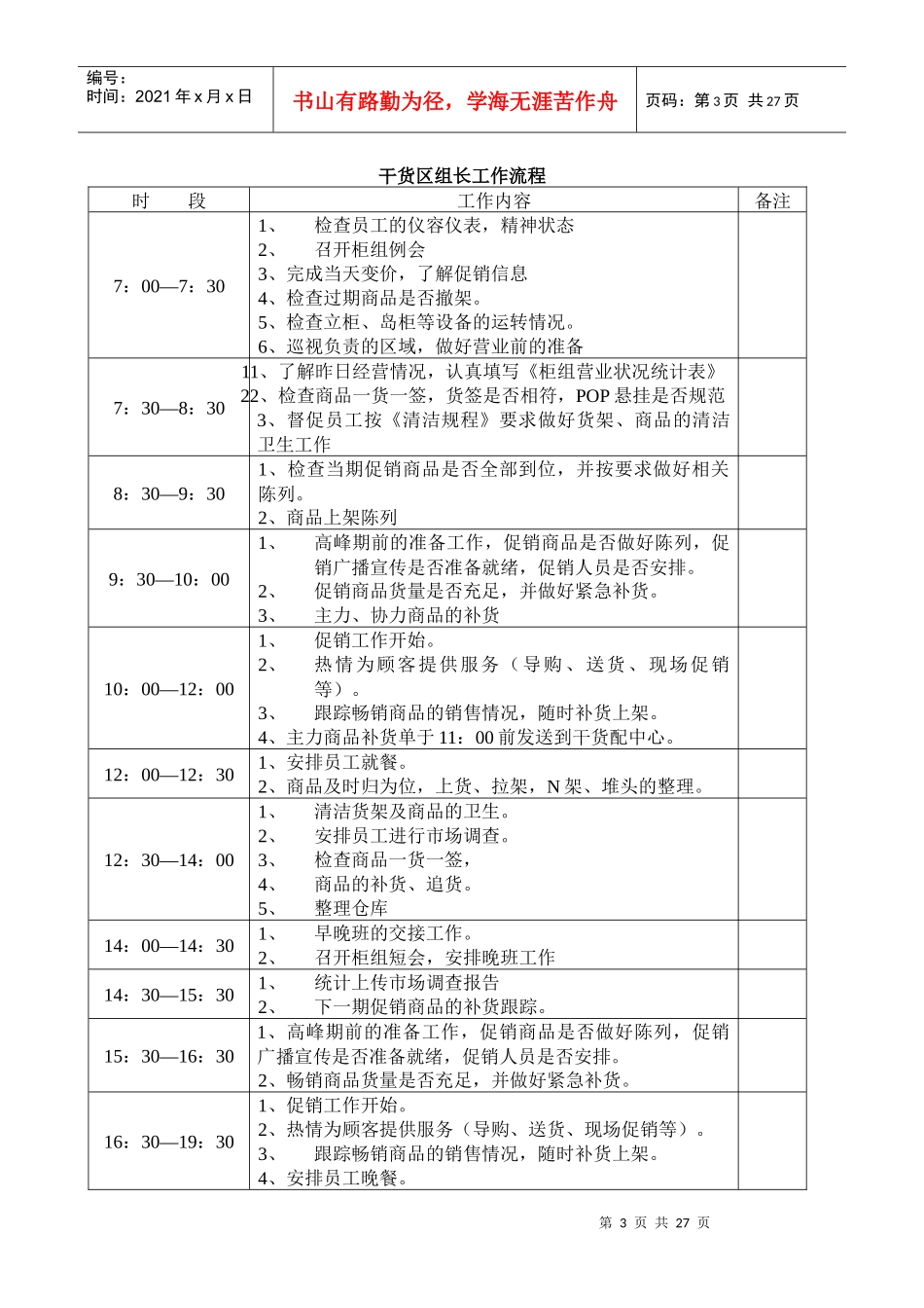 深圳民润农产品配送连锁商业有限公司主管手册_第3页