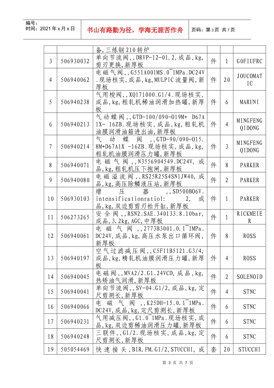 济钢热轧等分厂进口阀类备件招标公告doc-济钢集团国际贸_第3页