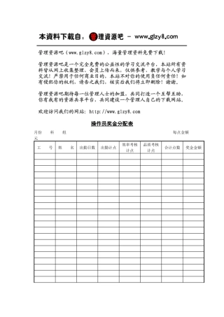 操作员奖金分配表