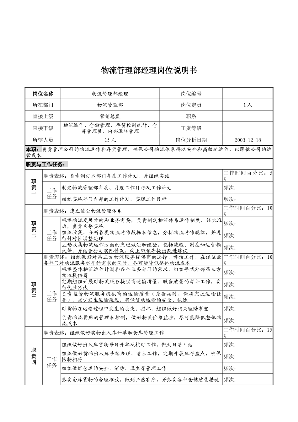 湖北新丰化纤公司物流管理部经理岗位说明书_第1页