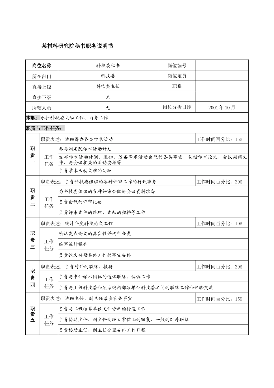 某材料研究院秘书职务说明书_第1页