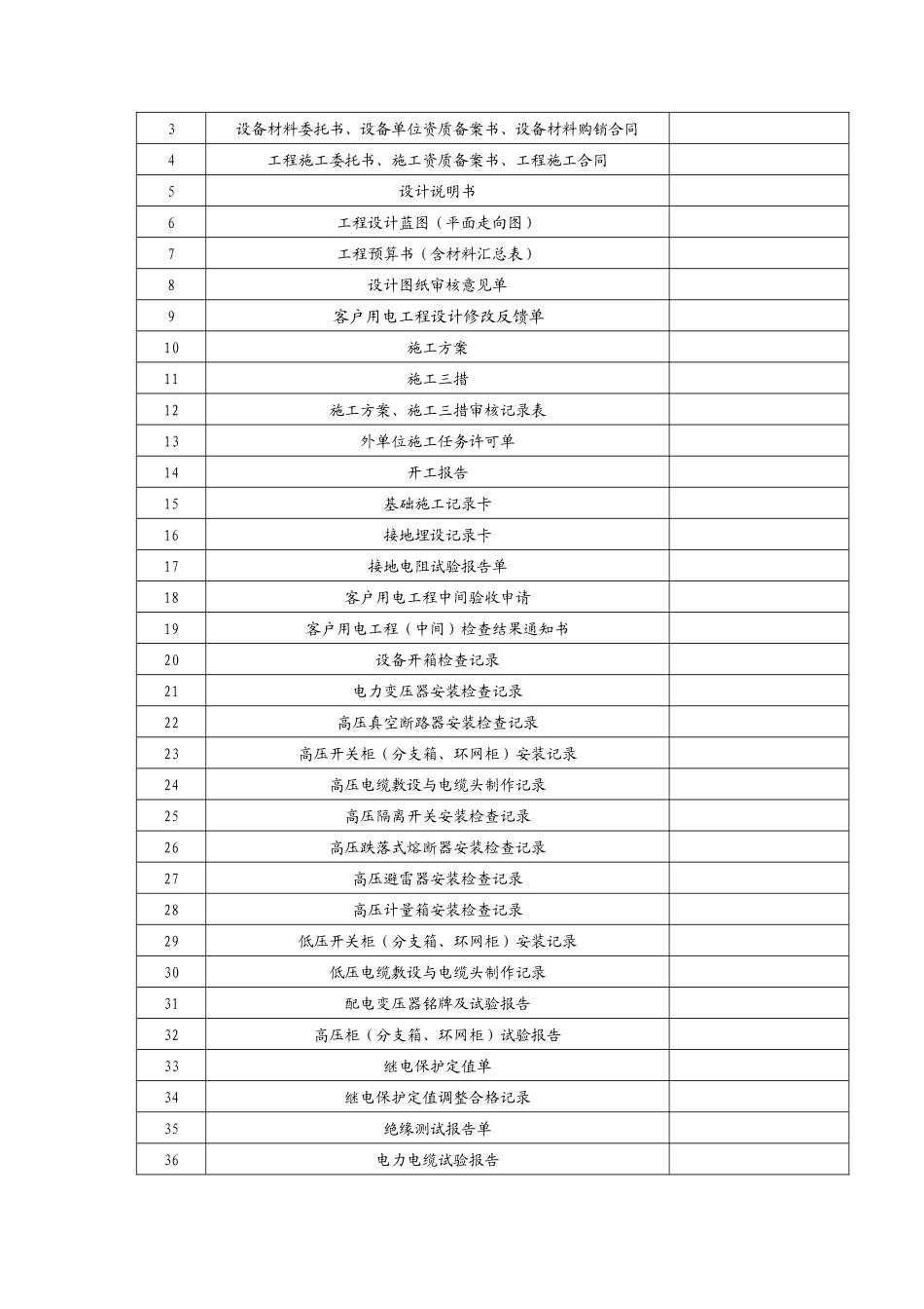 XXXX竣工资料模版(最终版本)(无页眉)_第2页