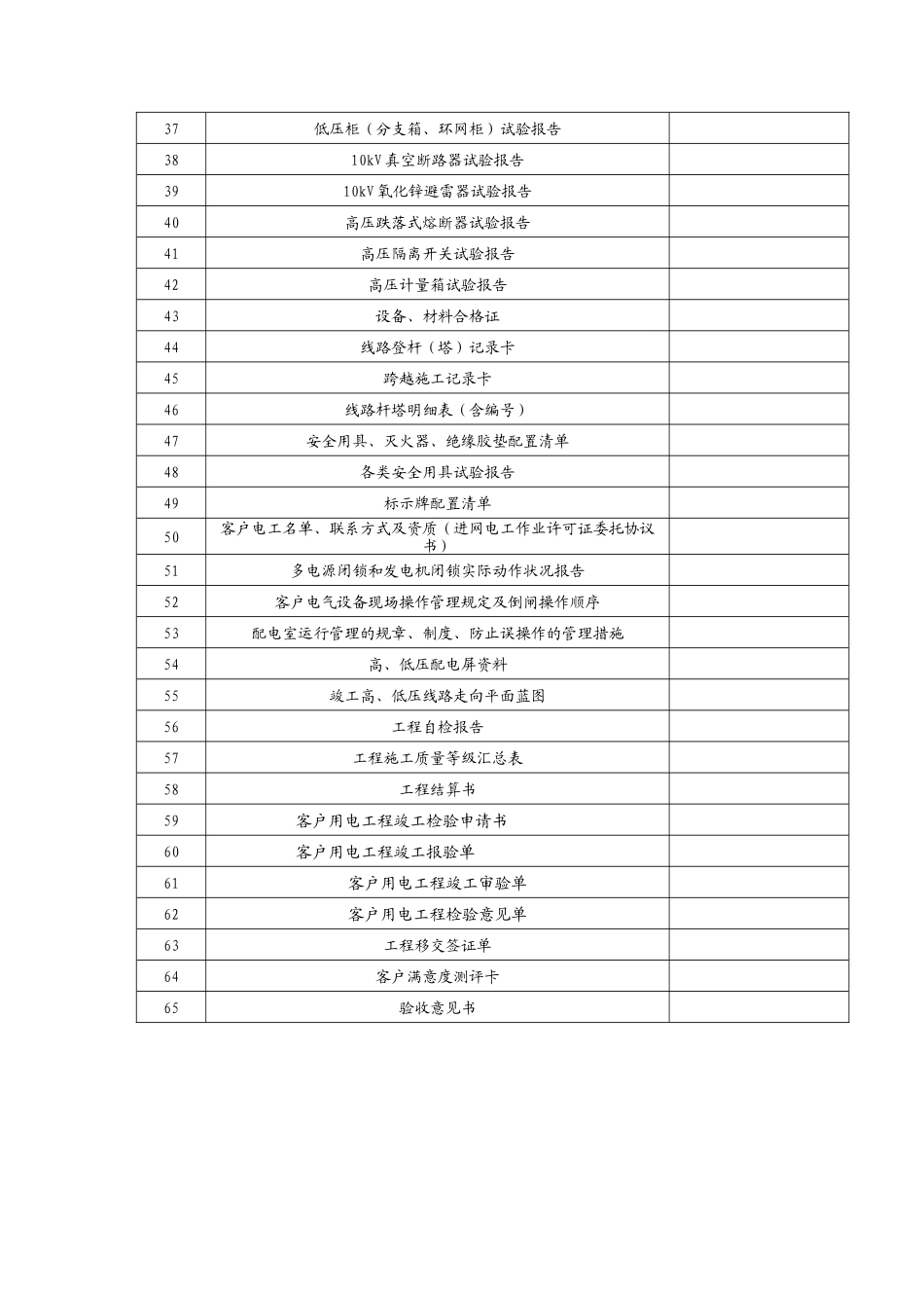 XXXX竣工资料模版(最终版本)(无页眉)_第3页