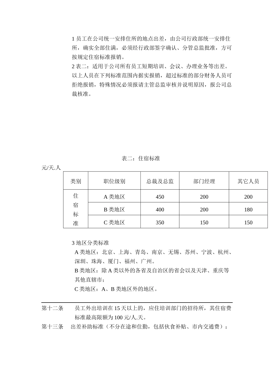 湖南家辉基因公司费用管理制度_第3页