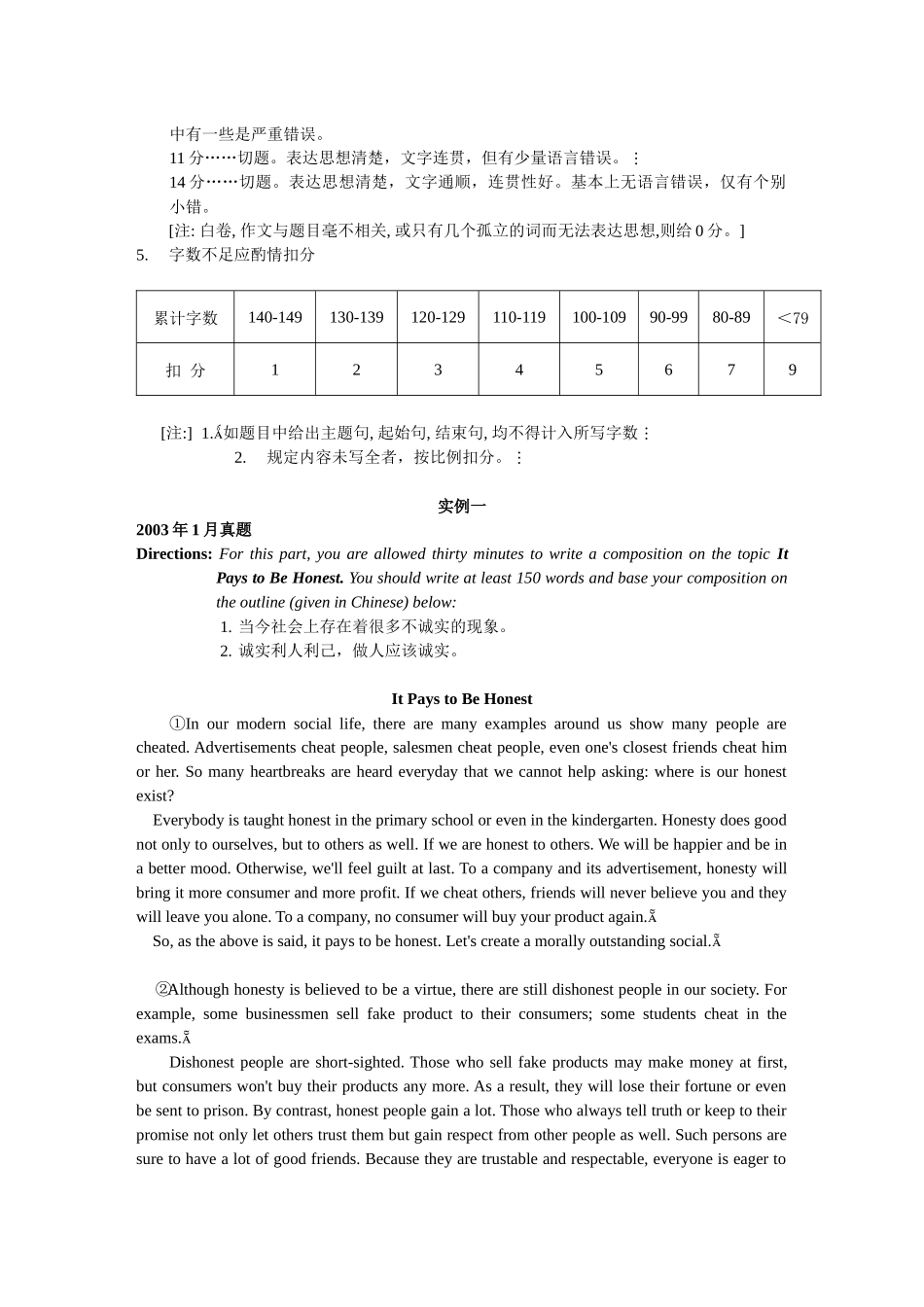 大学英语六级考试短文写作技巧传授_第2页