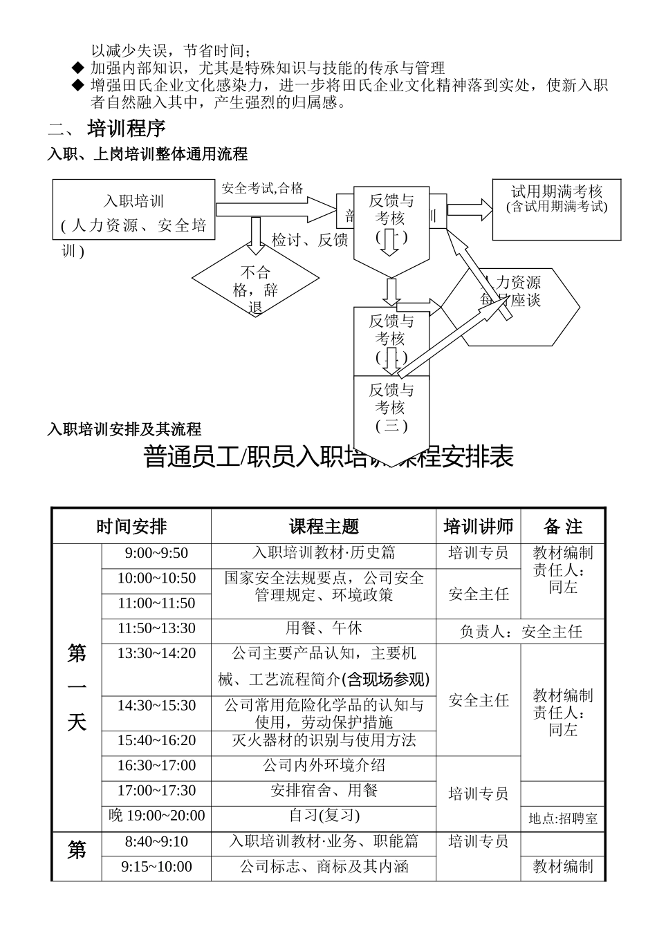 东莞某某化工厂入职上岗培训通用标准_第3页