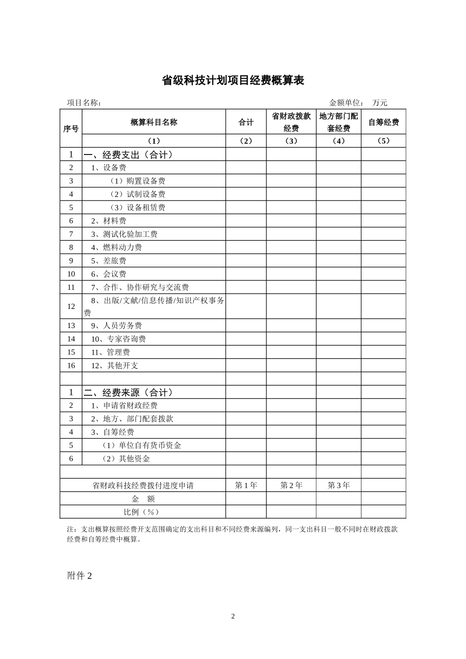 浙江省科技计划项目经费决算申报书_第2页