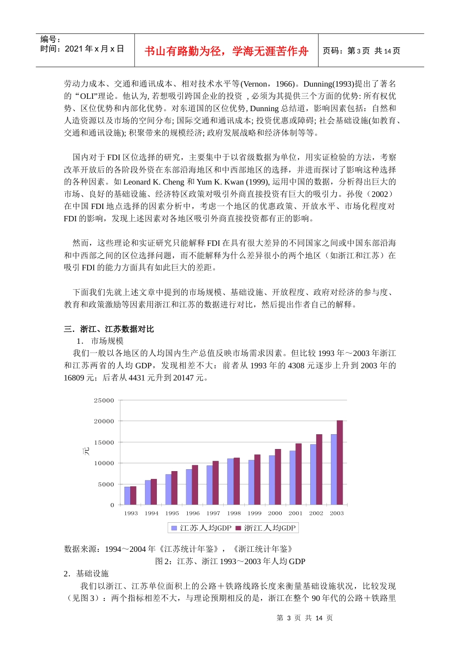 浙江、江苏经济发展模式比较研究_第3页