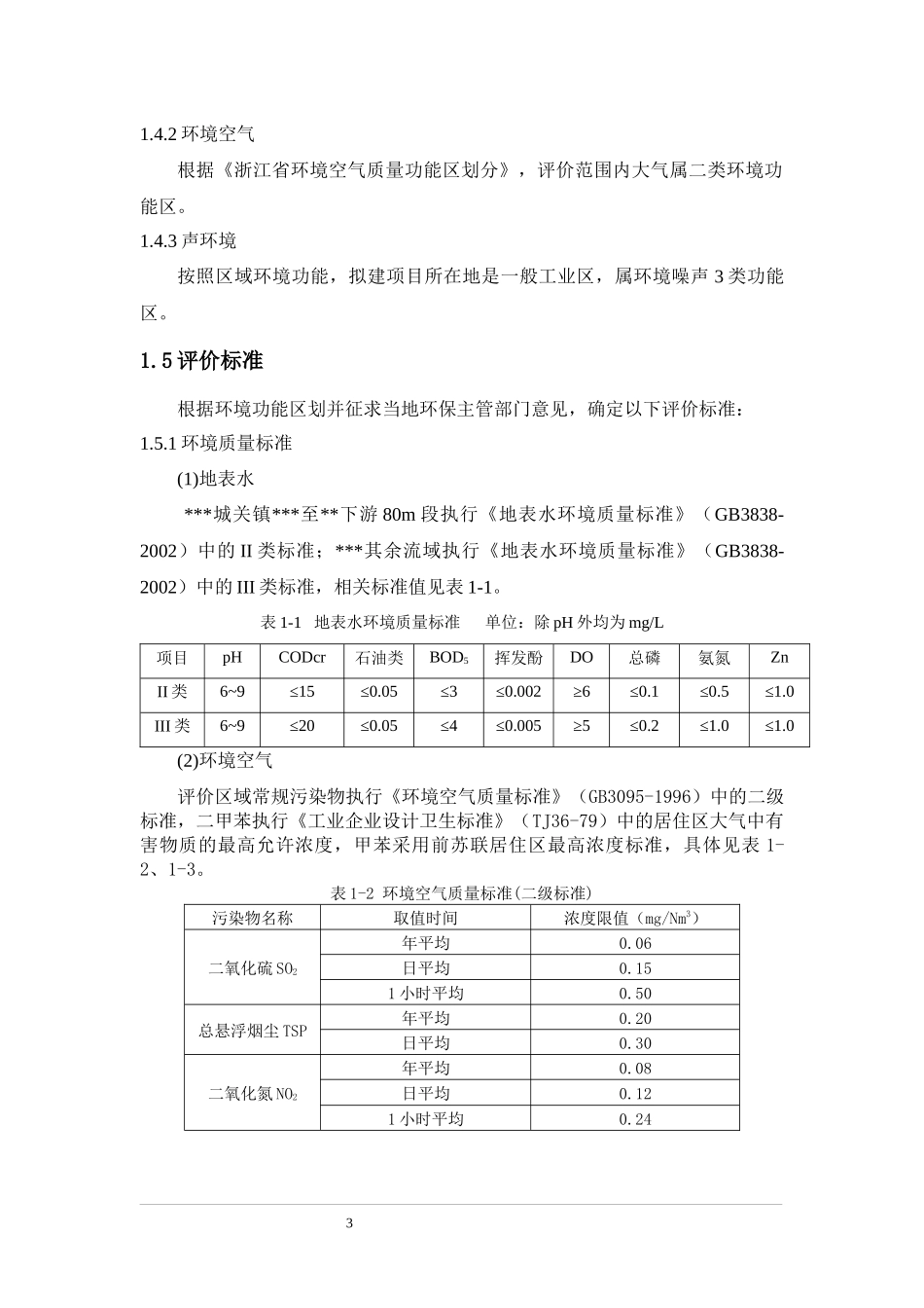 浙江博而德汽车用液压减震器生产线建设项目环境影响报_第3页