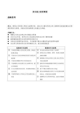 岗位能力素质模型
