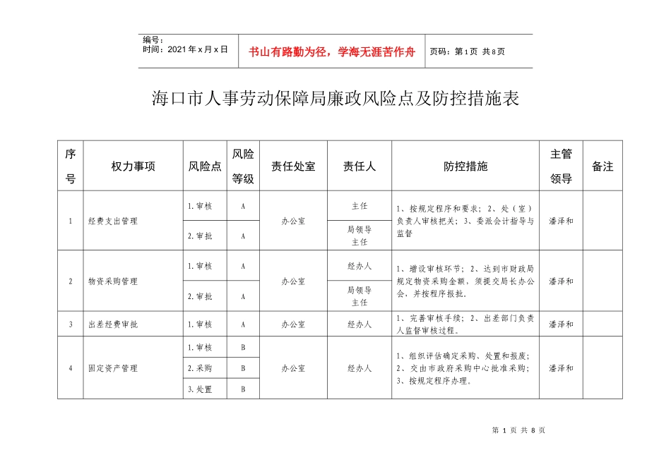 海口风险防控_第1页