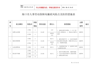 海口风险防控