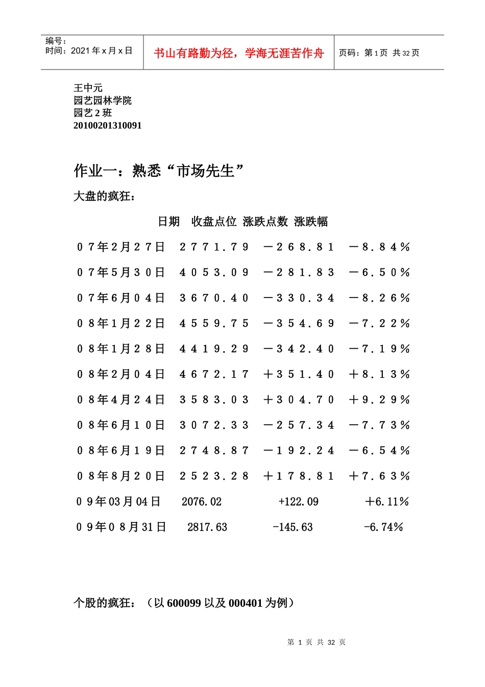 海南大学股神巴菲特与价值投资作业_第1页