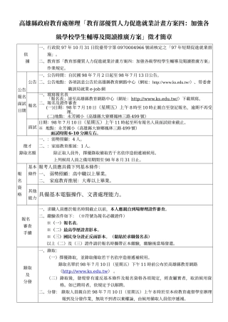 高雄县政府教育处办理教育部优质人力促进就业计画方...