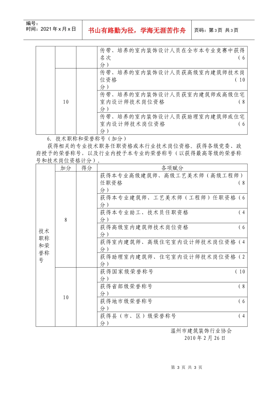 温州市建筑装饰行业室内装饰设计名师名家_第3页