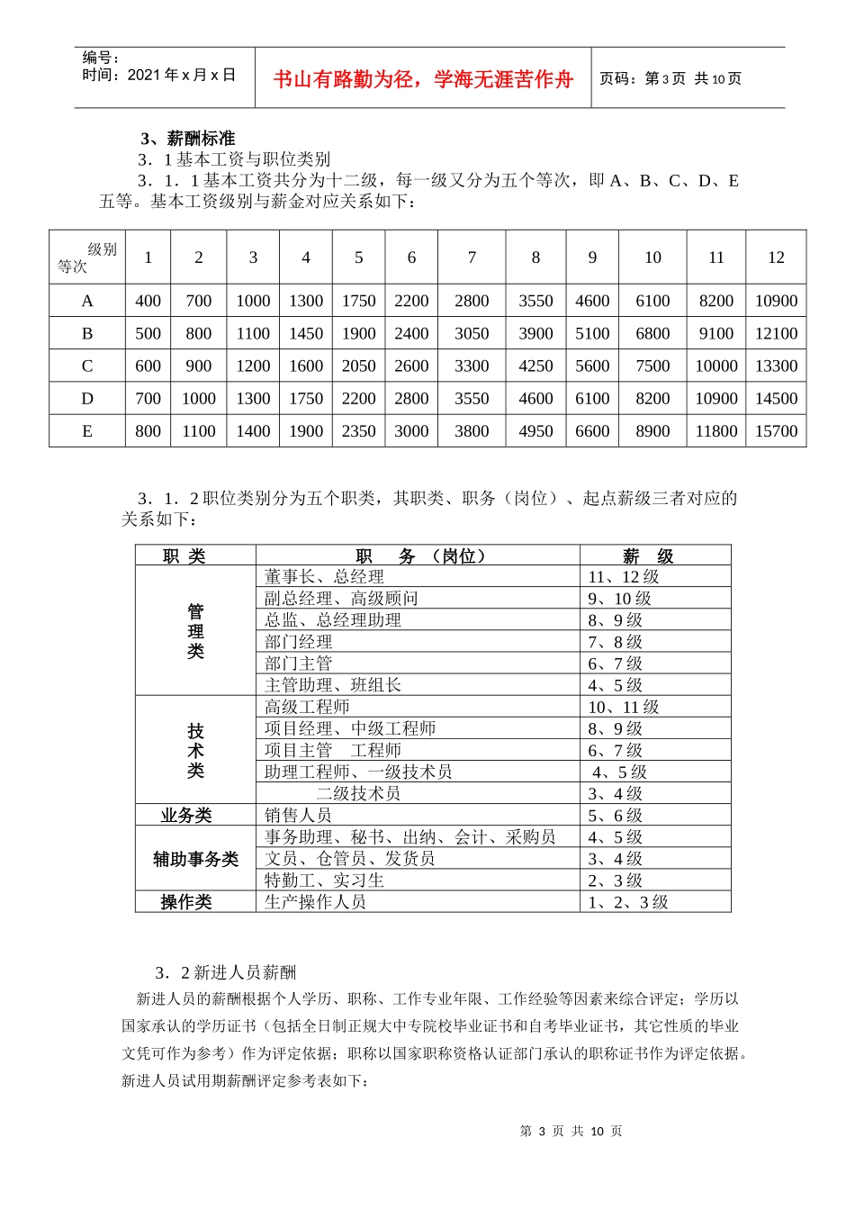 深圳市高伦技术有限公司薪酬管理制度_第3页