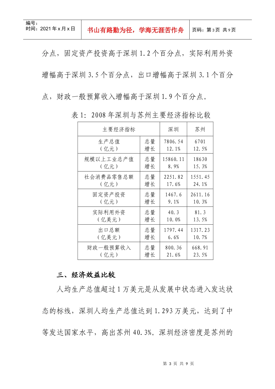 深圳和苏州经济发展的比较分析doc-深圳和苏州经济发展的_第3页