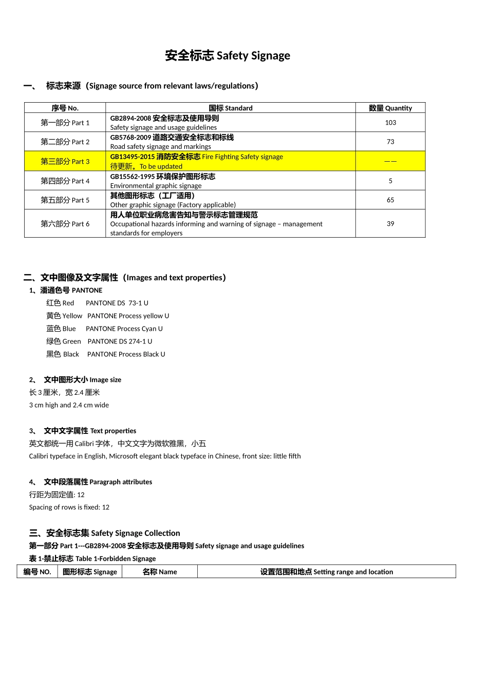 安全标志集培训资料_第1页