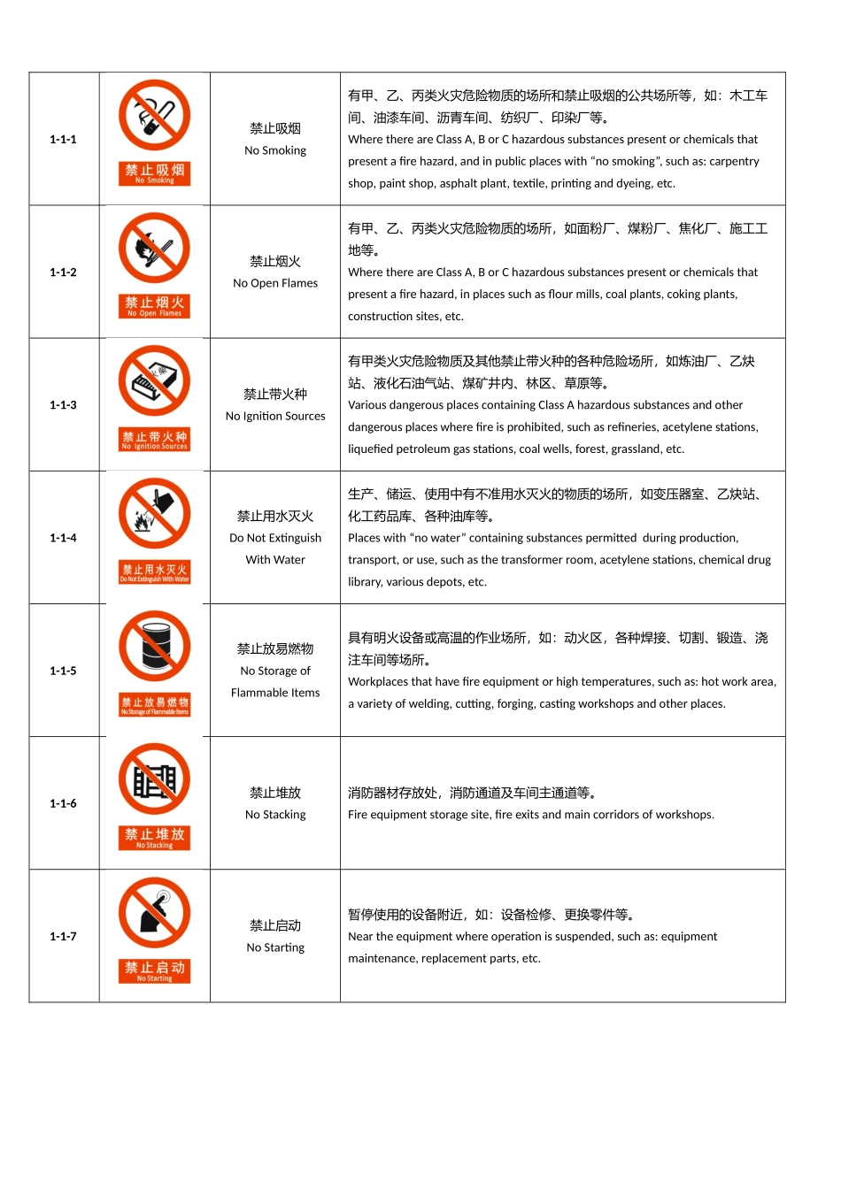 安全标志集培训资料_第2页