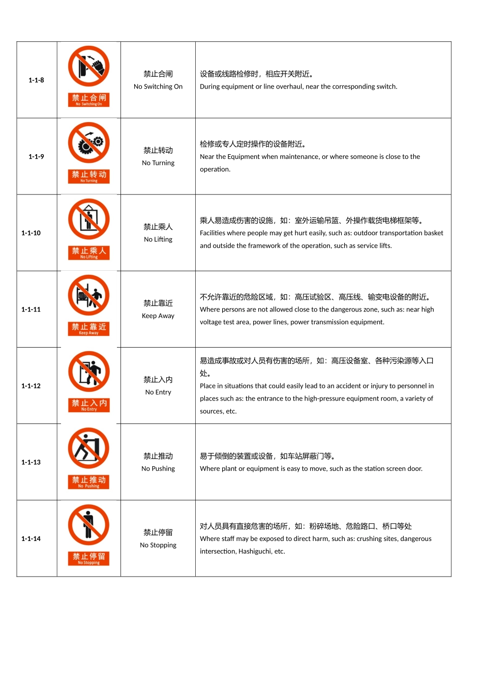 安全标志集培训资料_第3页