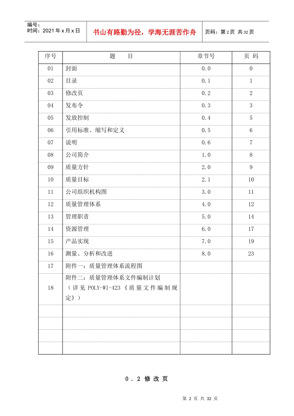 深圳某地产物业管理公司质量手册hujun12345_第2页