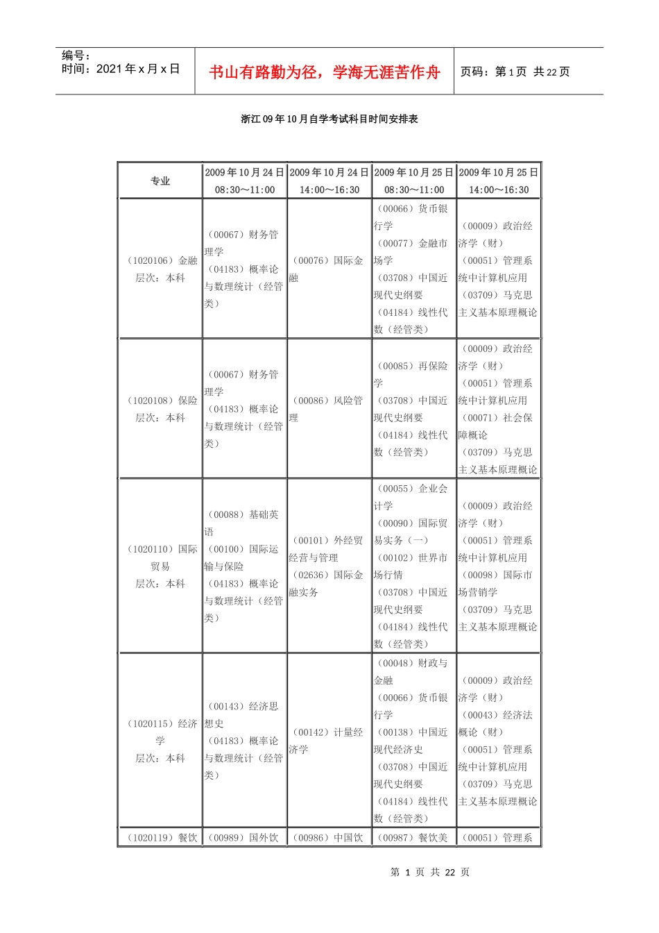 浙江09年10月自学考试科目时间安排表_第1页